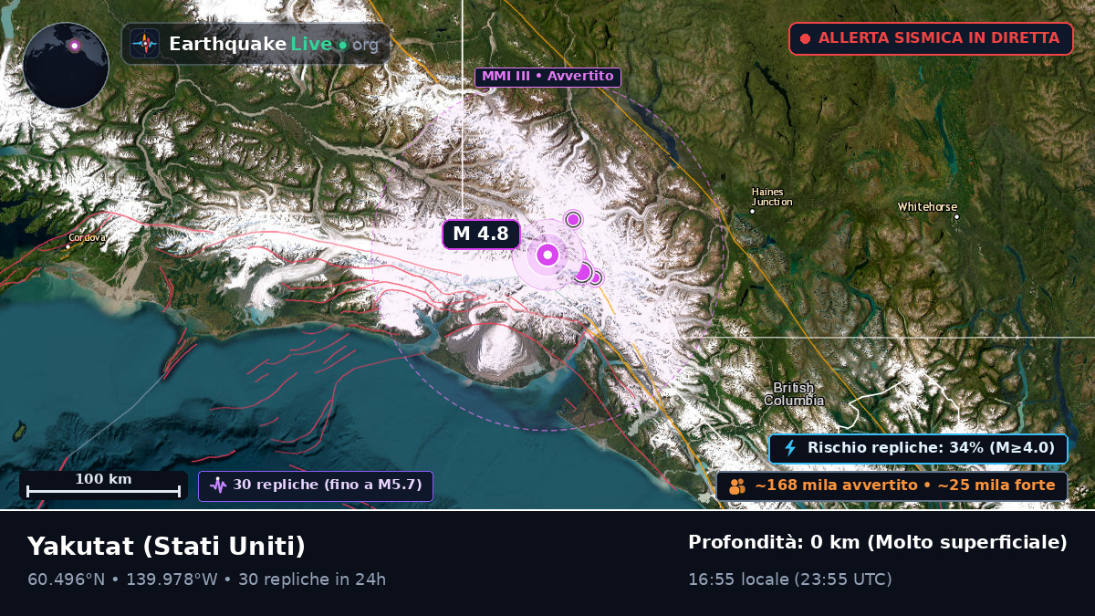 Alaska, Stati Uniti