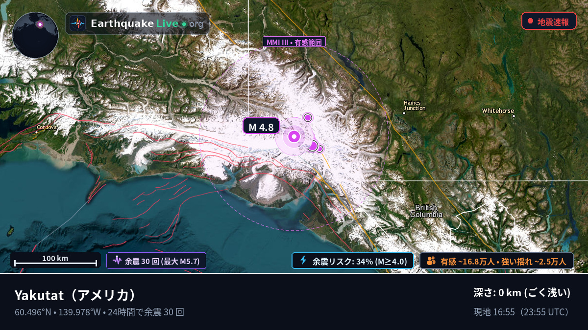 Alaska, アメリカ