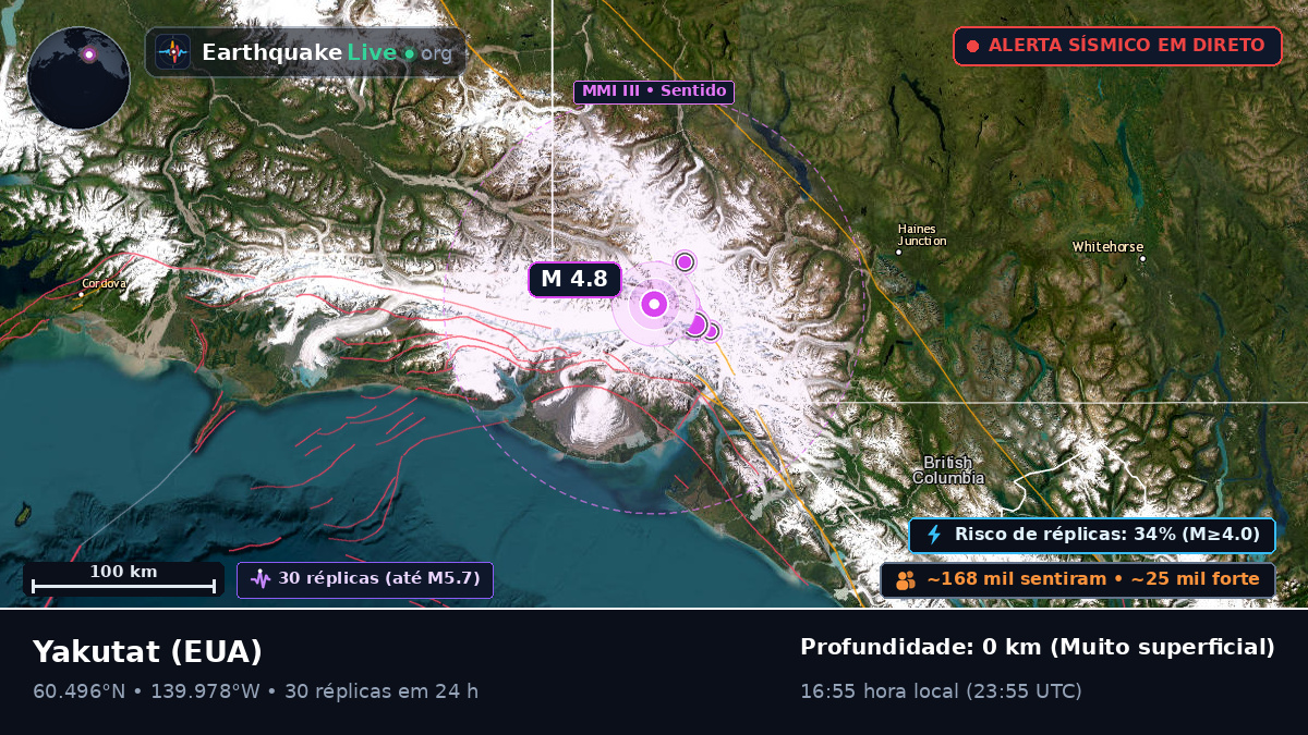 Alaska, EUA