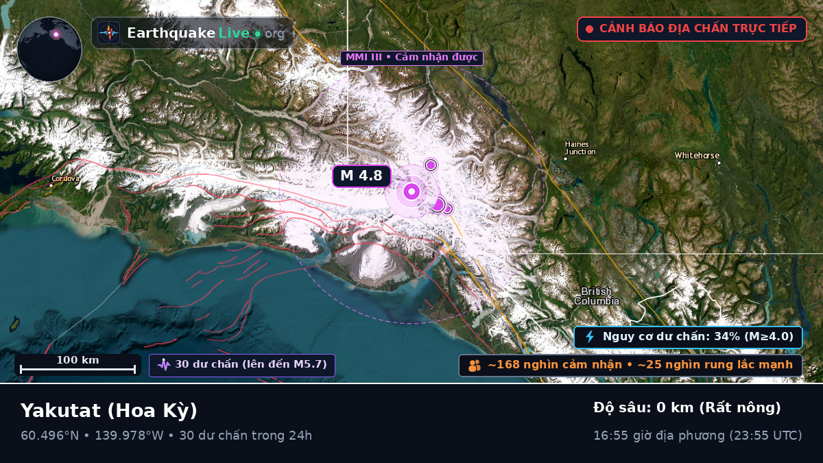 Alaska, Hoa Kỳ