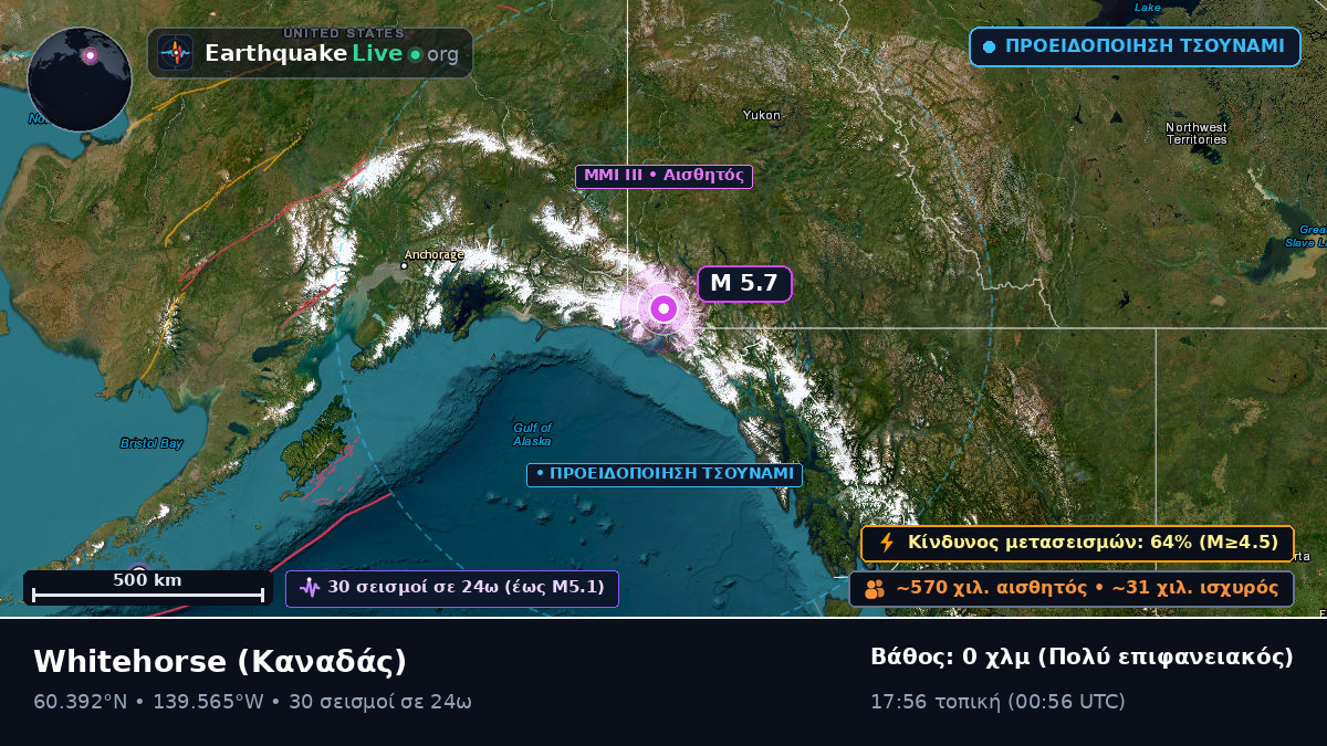 Yukon, Καναδάς