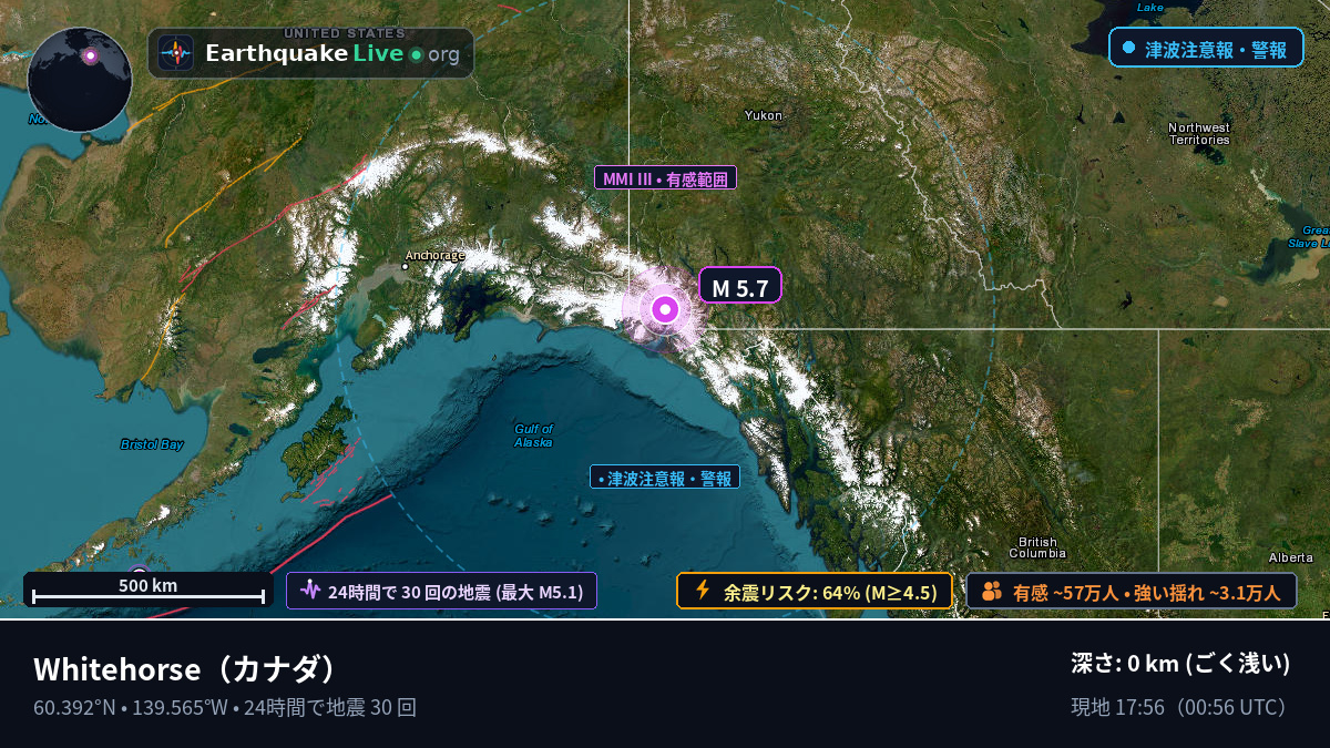 Yukon, カナダ