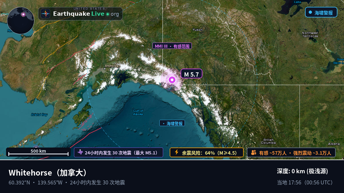 Yukon, 加拿大