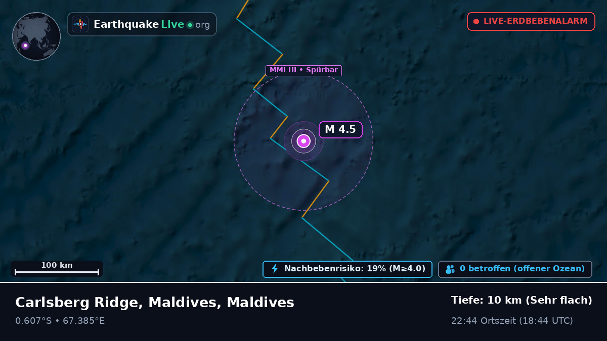 Indischer Ozean (Maldives)