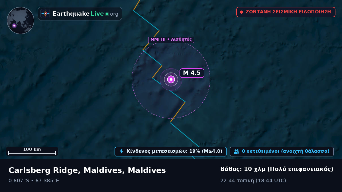 Ινδικός Ωκεανός (Maldives)