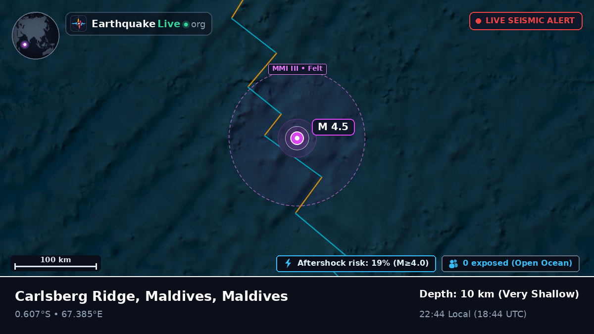 Indian Ocean (Maldives)