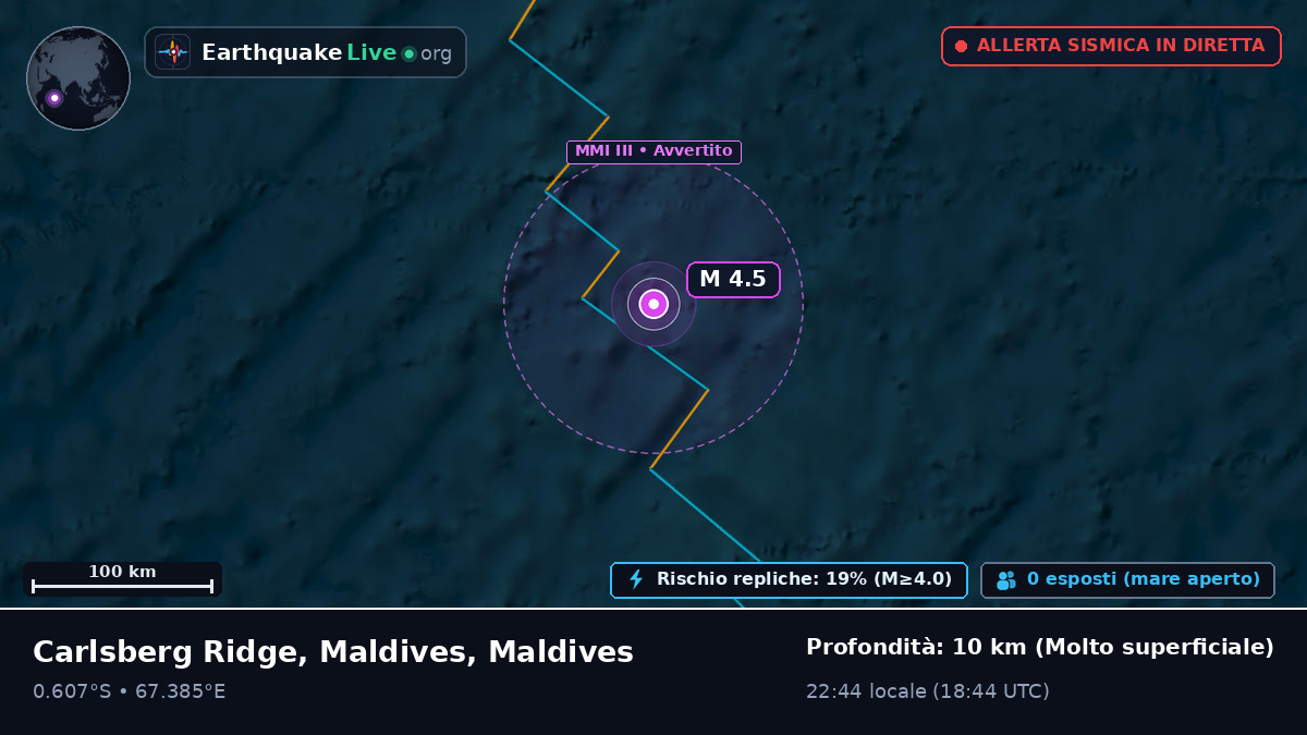 Oceano Indiano (Maldives)