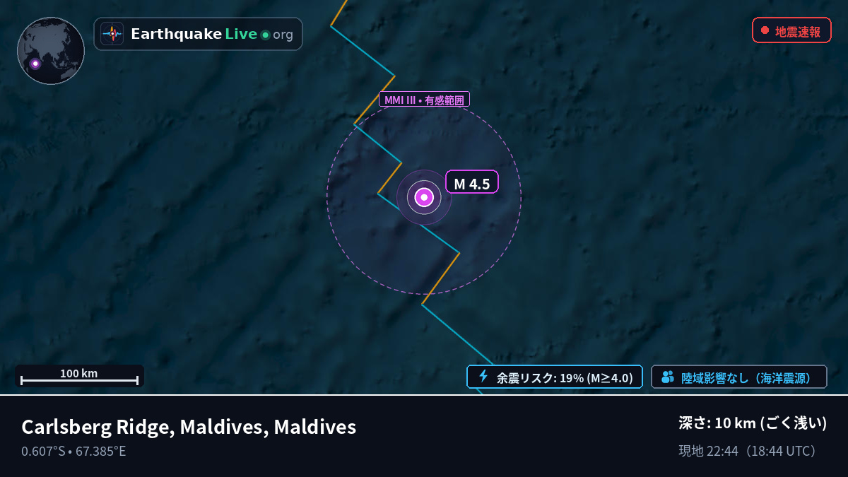 インド洋 (Maldives)