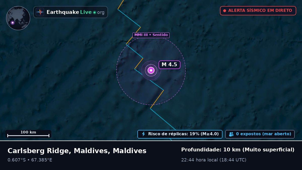 Oceano Índico (Maldives)