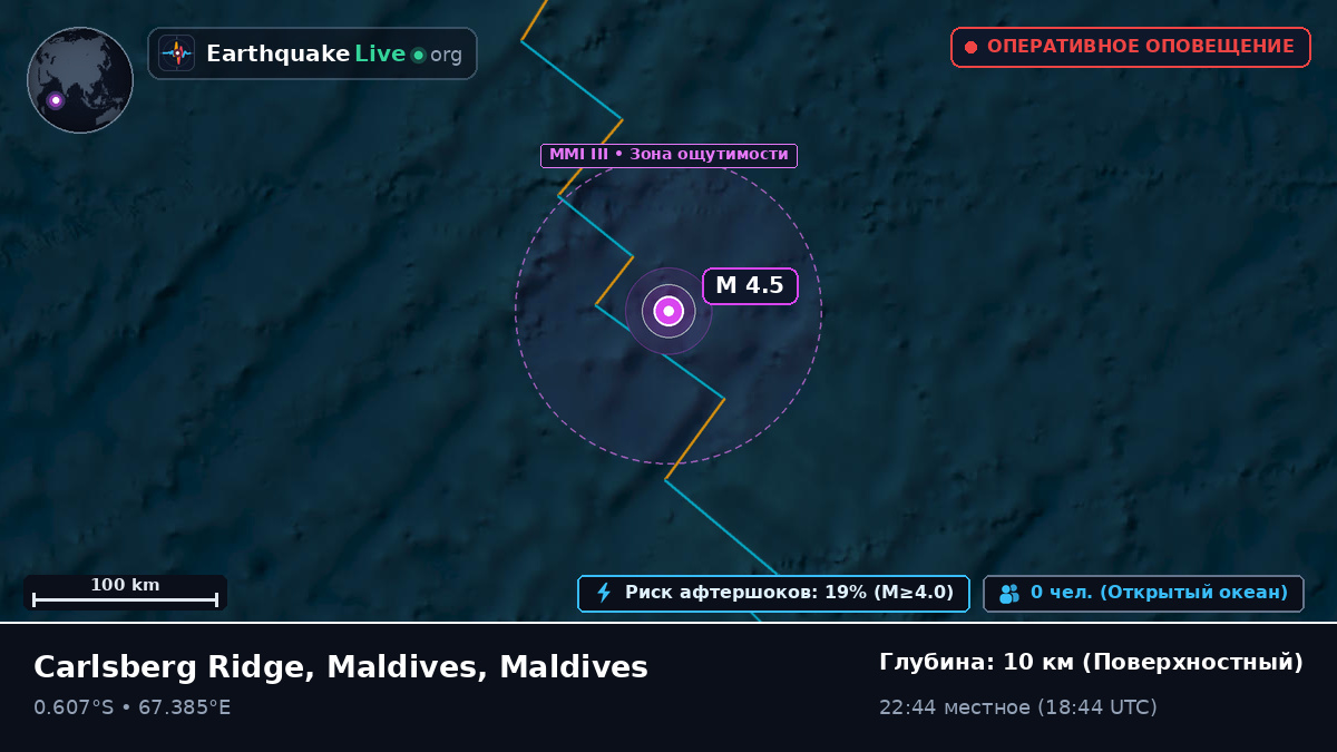 Индийский океан (Maldives)