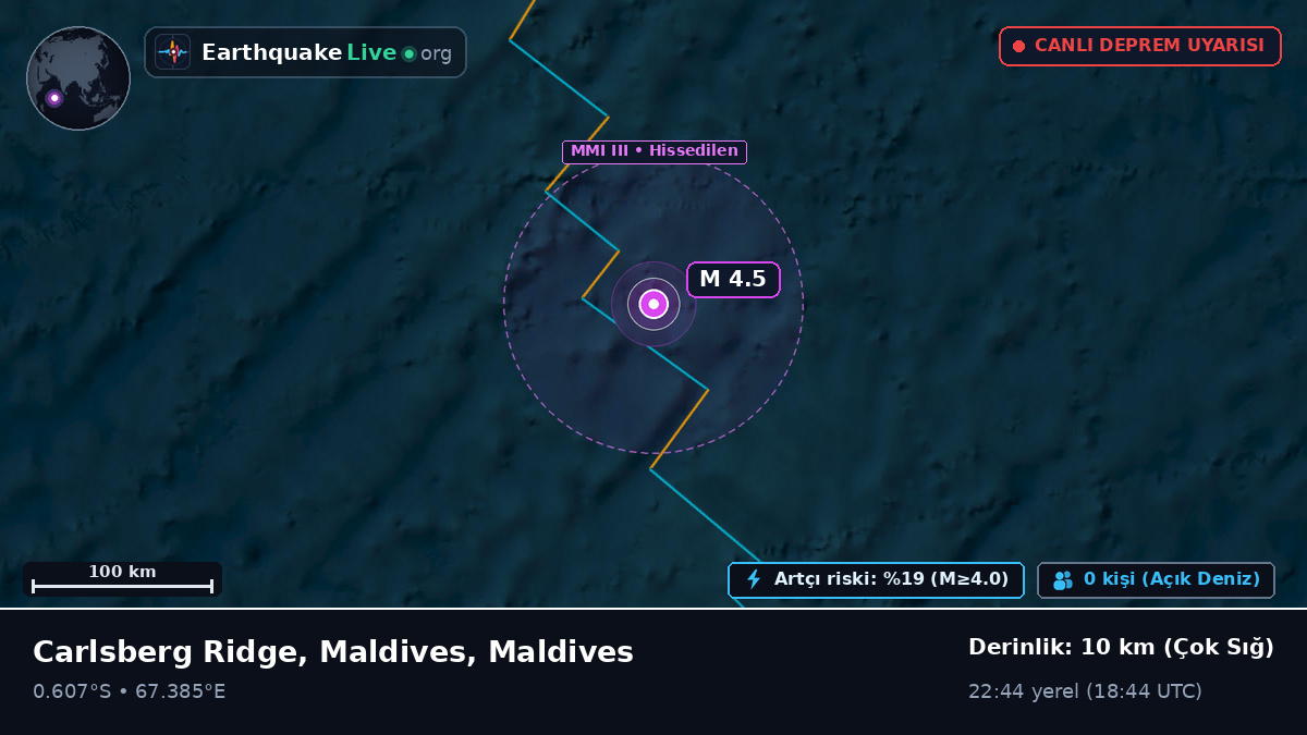 Hint Okyanusu (Maldives)