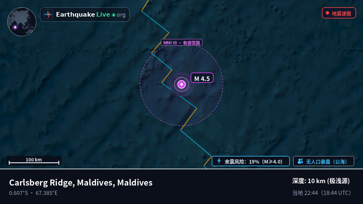 印度洋 (Maldives)