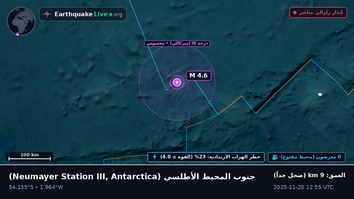 جنوب المحيط الأطلسي (Antarctica)