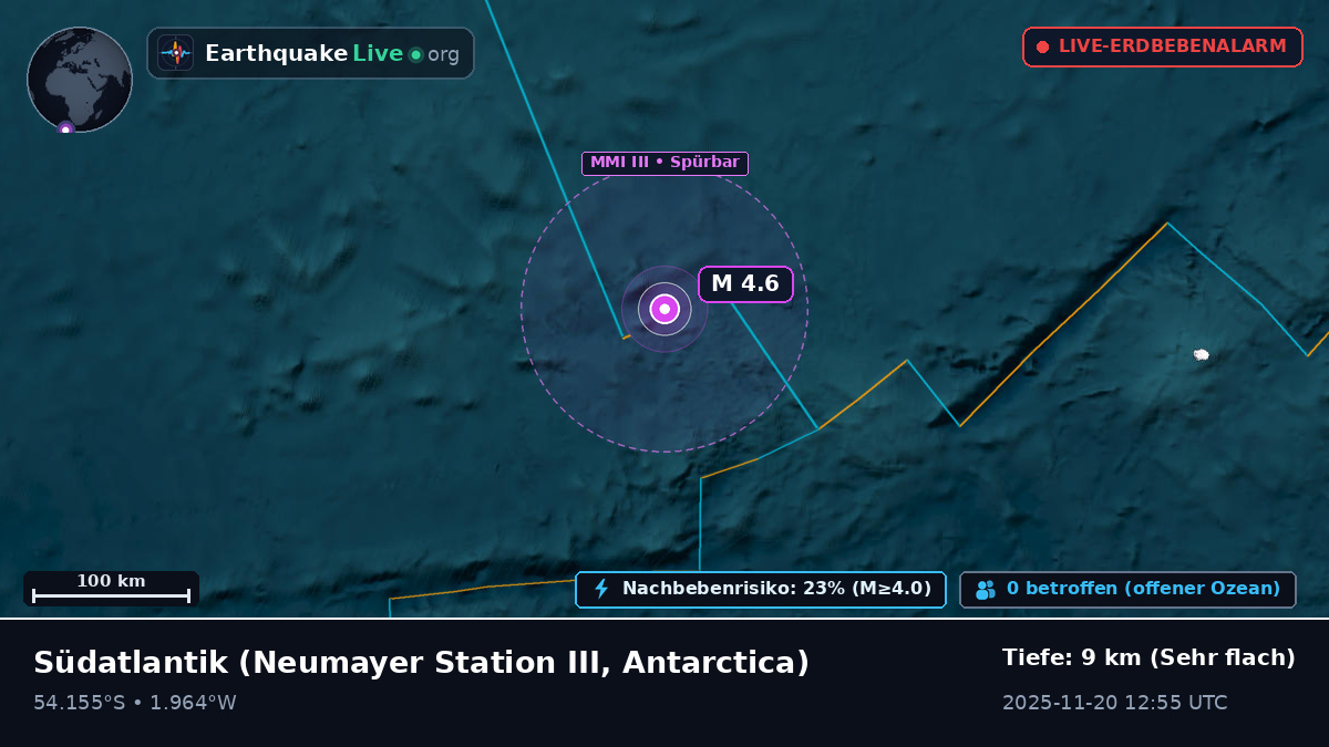 Südatlantik (Antarctica)