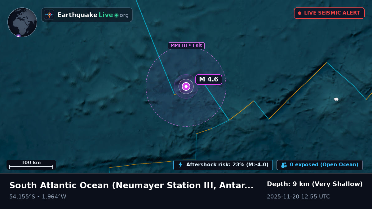 South Atlantic Ocean (Antarctica)
