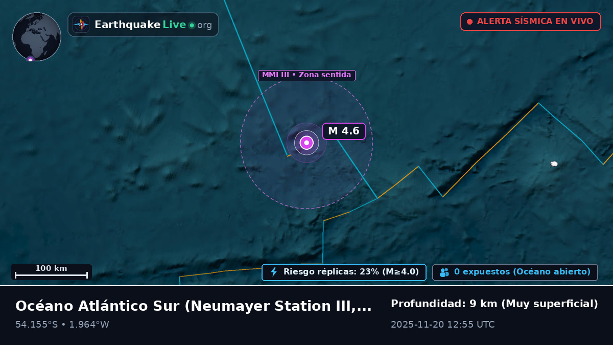 Océano Atlántico Sur (Antarctica)