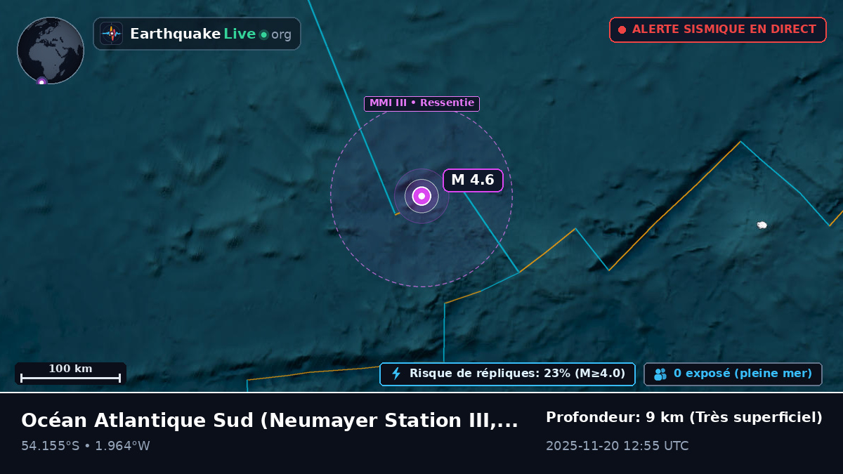 Océan Atlantique Sud (Antarctica)