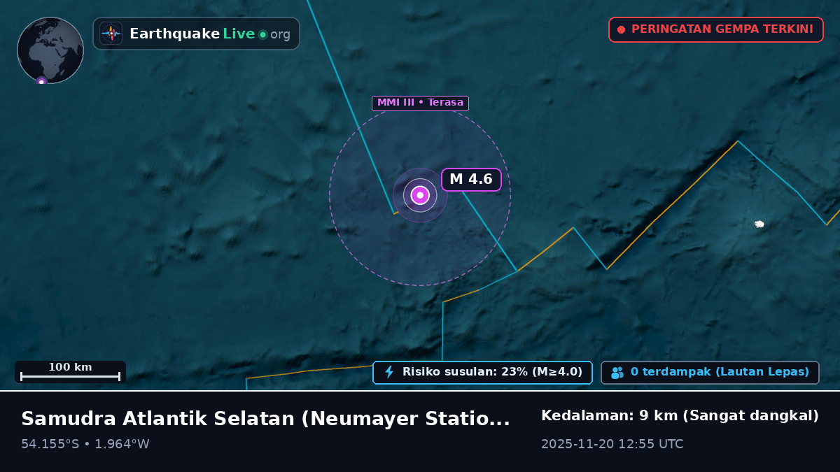 Samudra Atlantik Selatan (Antarctica)