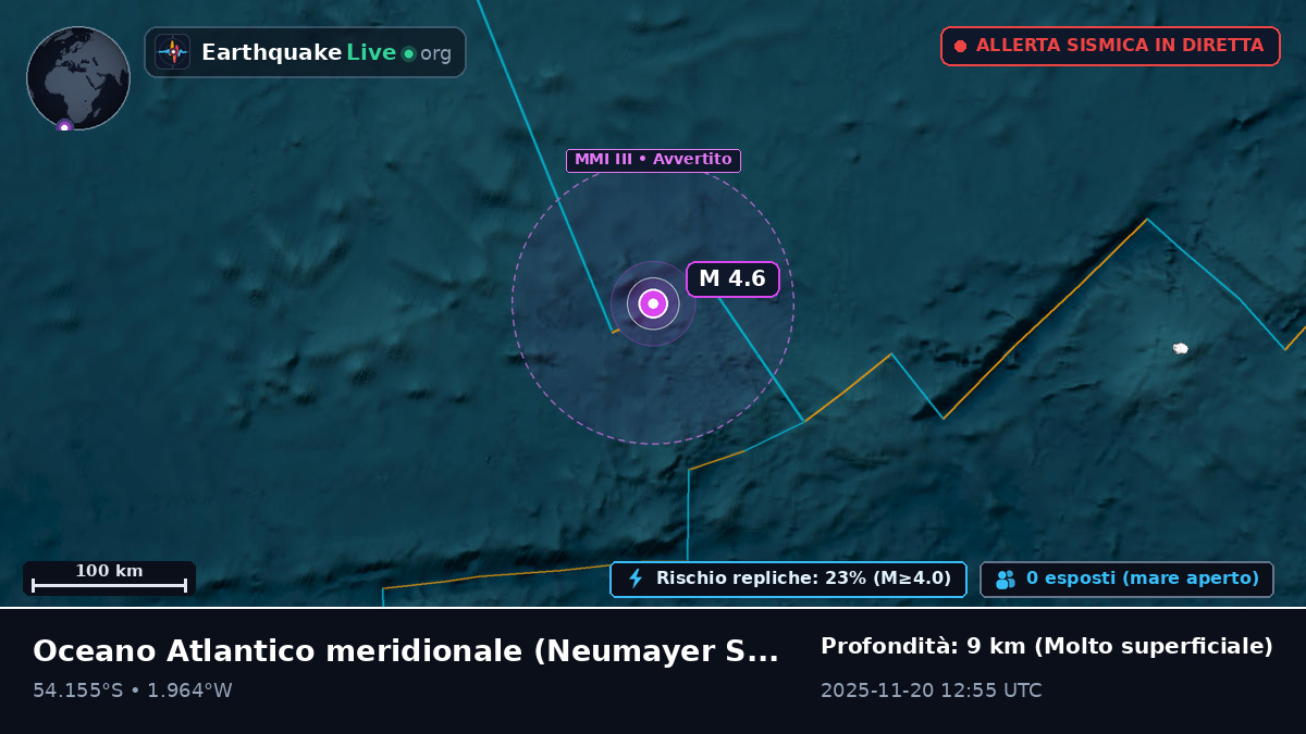 Oceano Atlantico meridionale (Antarctica)