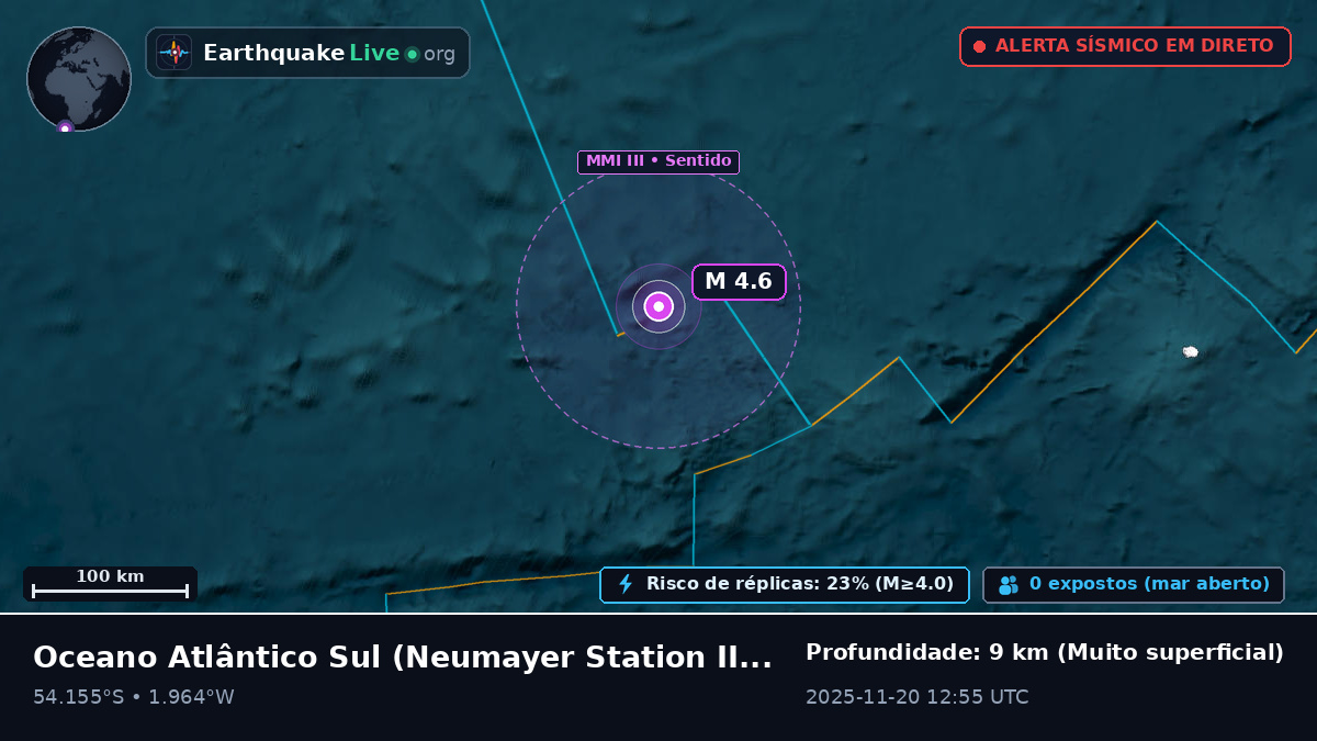 Oceano Atlântico Sul (Antarctica)