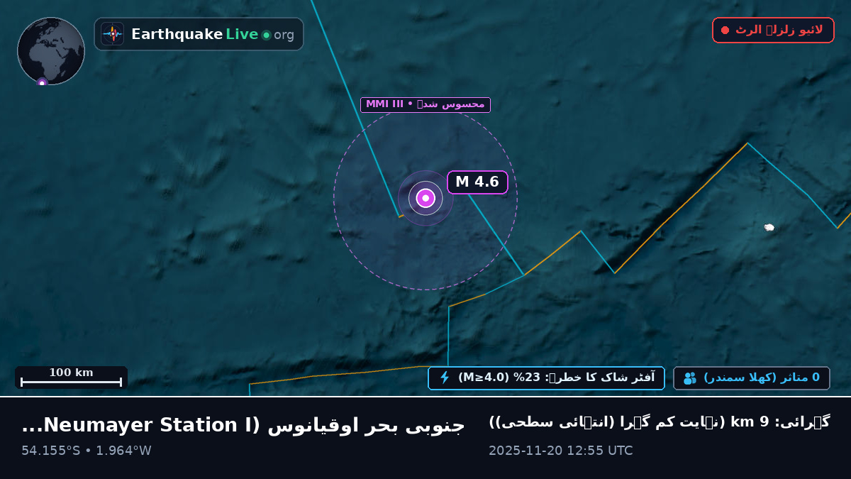 جنوبی بحر اوقیانوس (Antarctica)