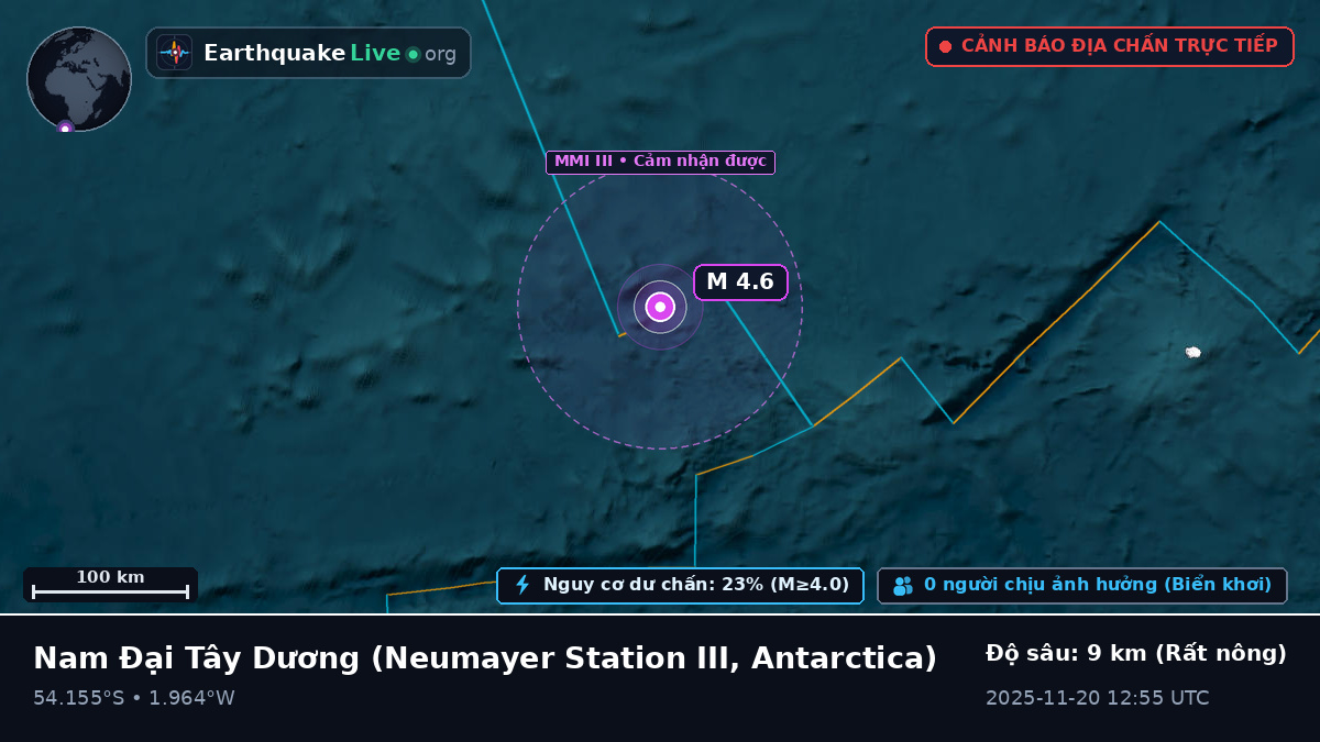 Nam Đại Tây Dương (Antarctica)