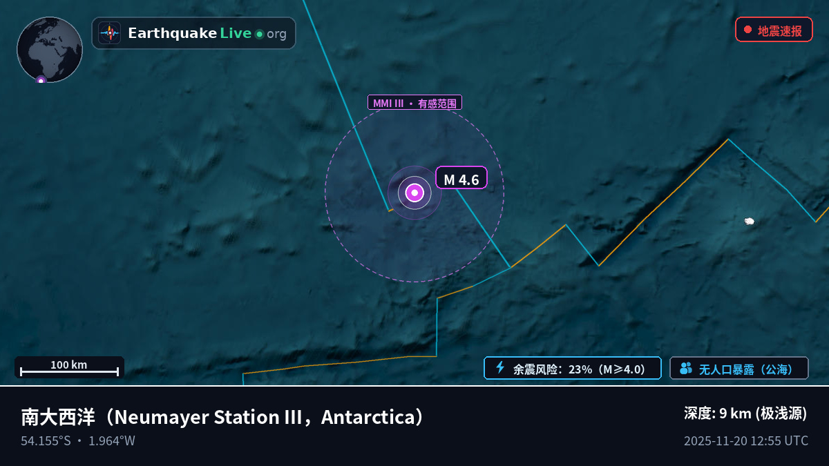 南大西洋 (Antarctica)