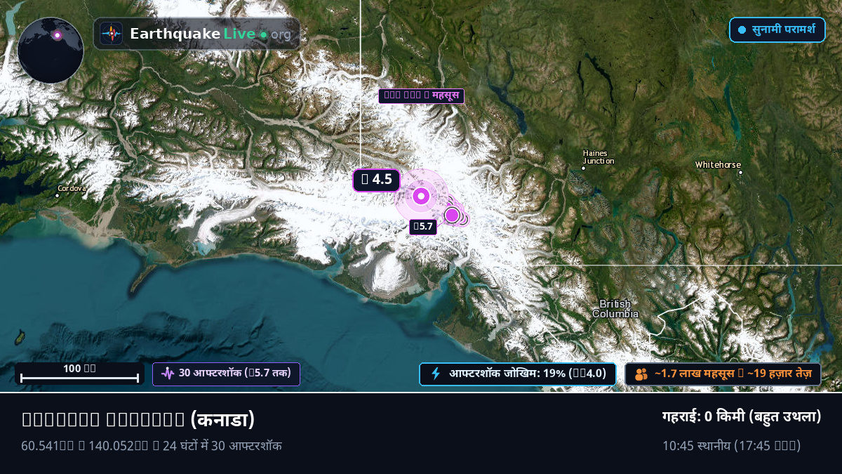 Yukon, कनाडा
