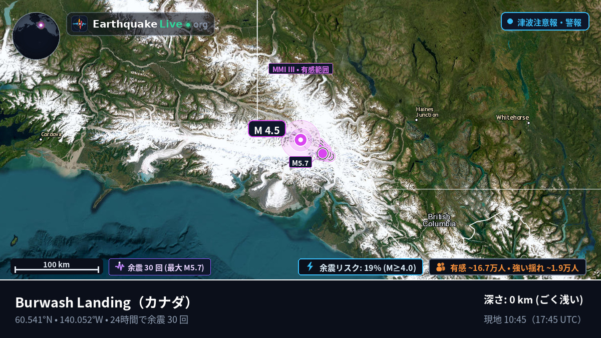 Yukon, カナダ