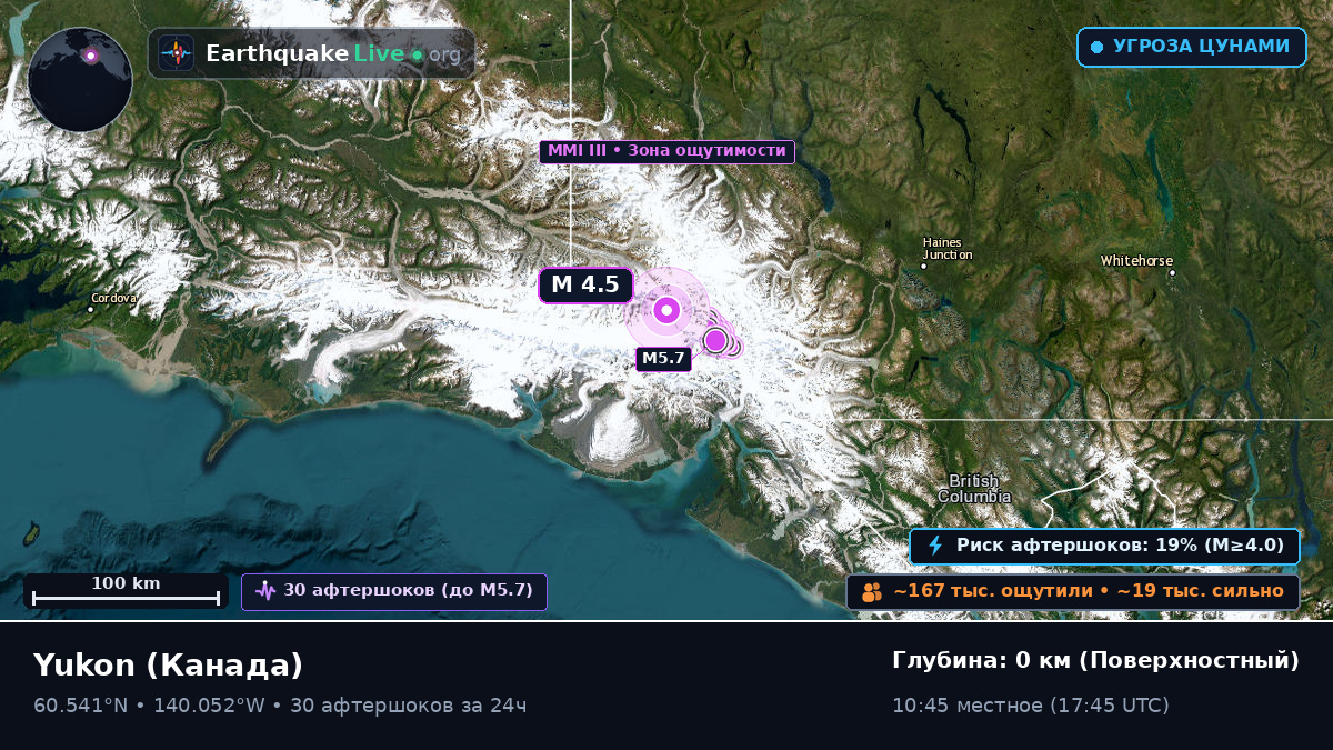 Yukon, Канада
