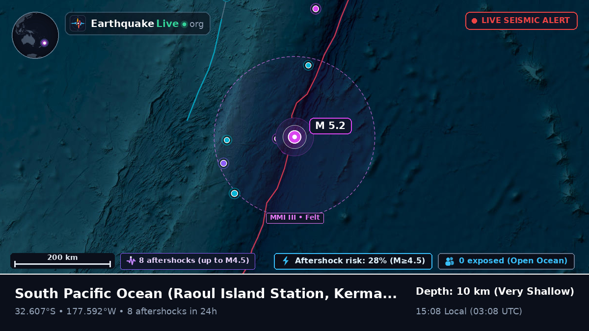 South Pacific Ocean (Kermadec Islands)