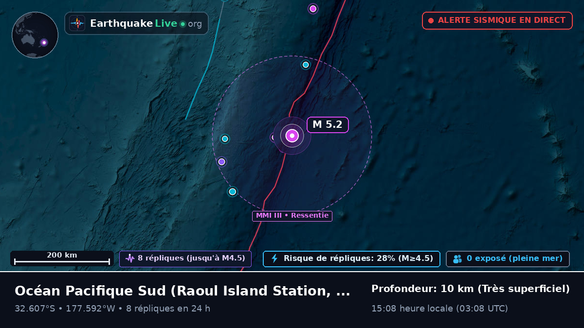 Océan Pacifique Sud (Kermadec Islands)