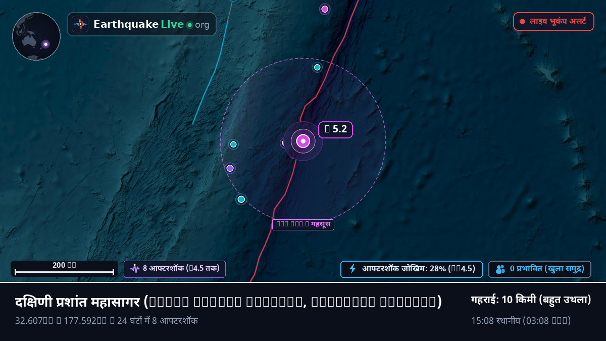 दक्षिणी प्रशांत महासागर (Kermadec Islands)