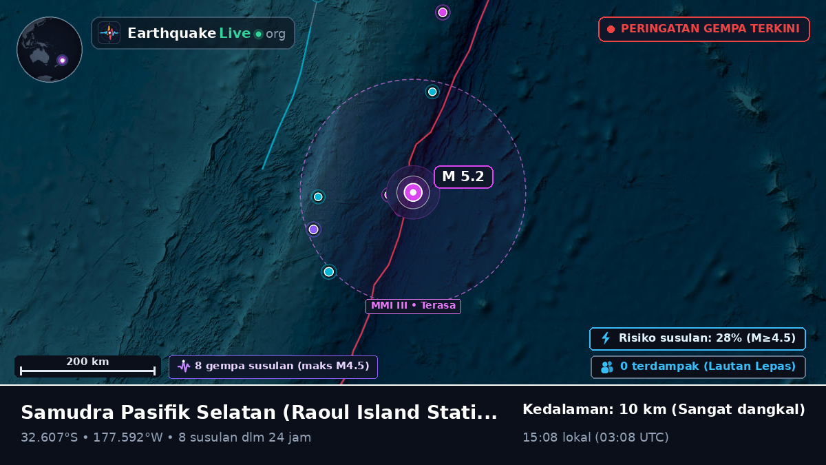 Samudra Pasifik Selatan (Kermadec Islands)