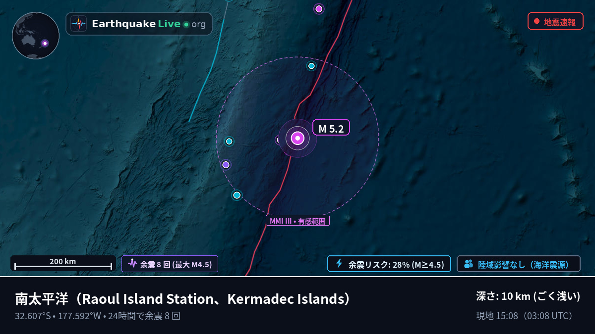 南太平洋 (Kermadec Islands)
