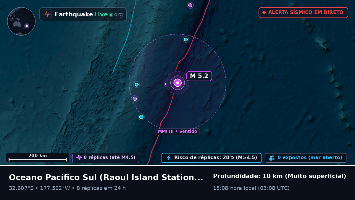 Oceano Pacífico Sul (Kermadec Islands)