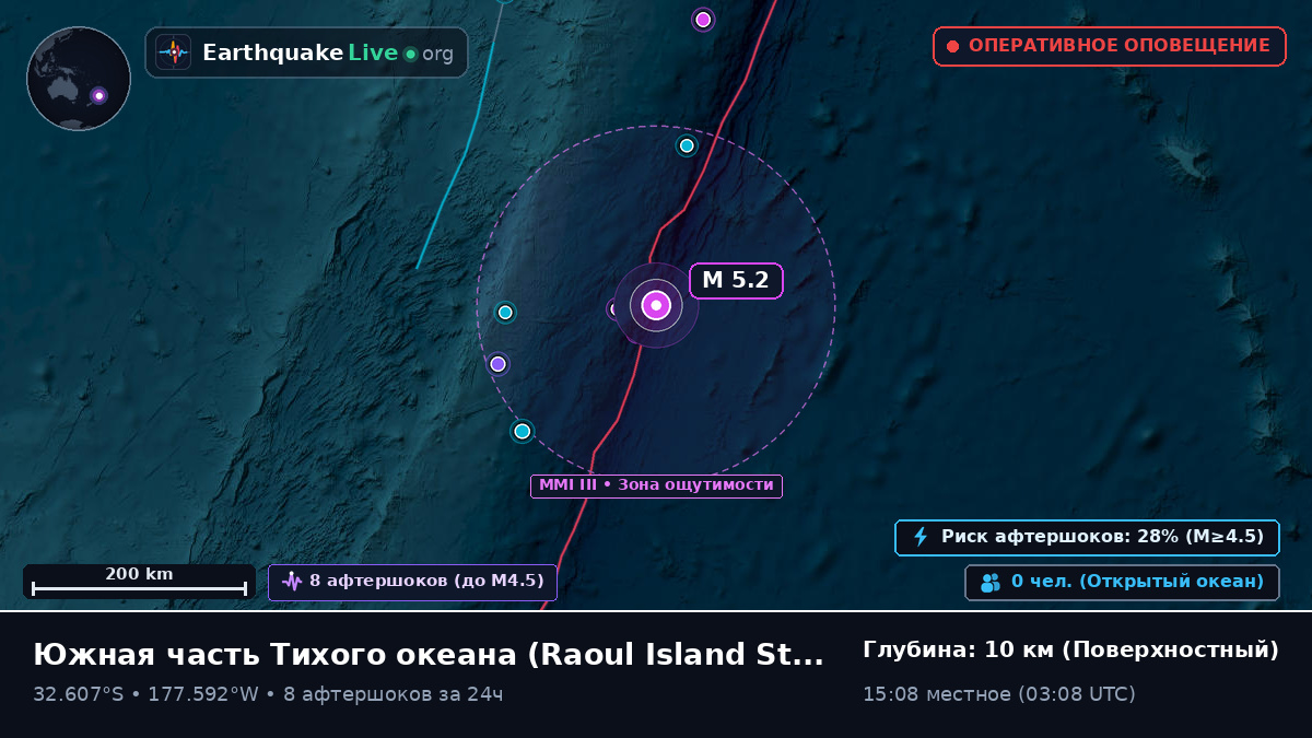 Южная часть Тихого океана (Kermadec Islands)