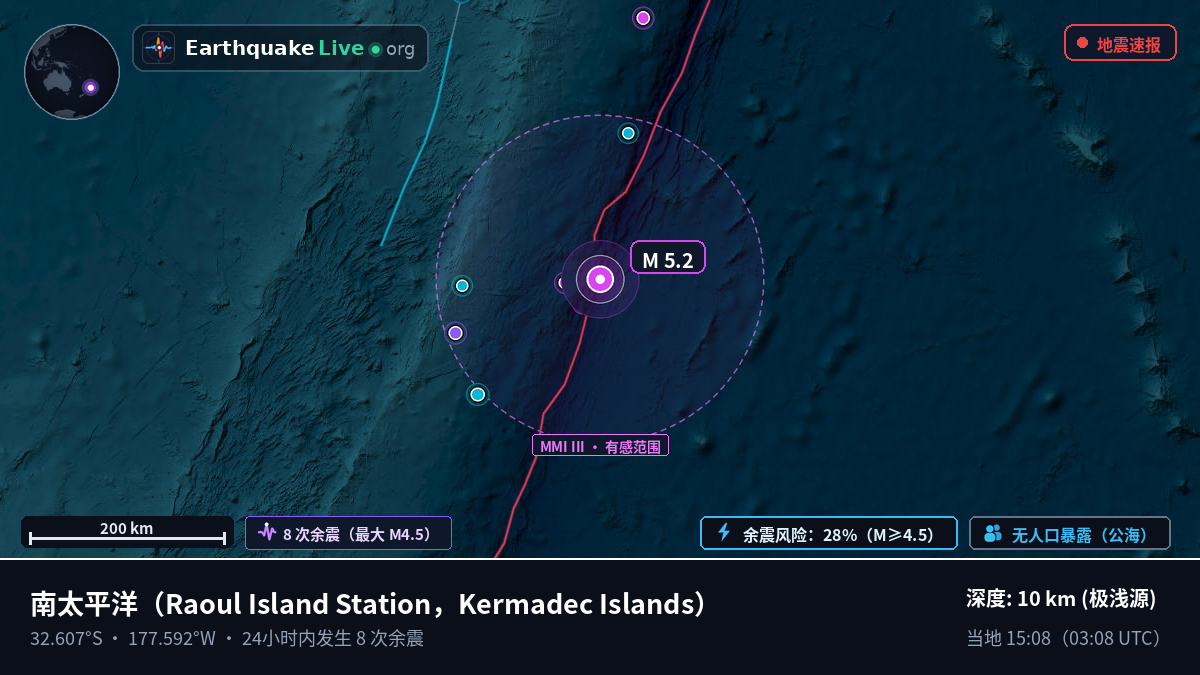 南太平洋 (Kermadec Islands)