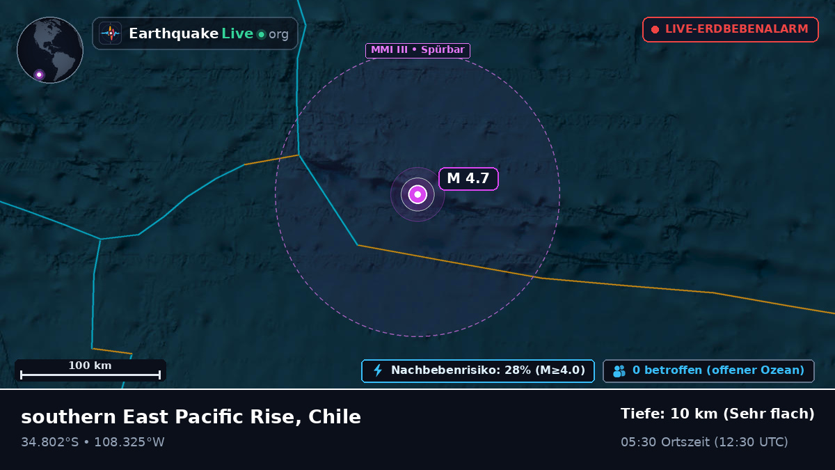 Südpazifik (Chile)