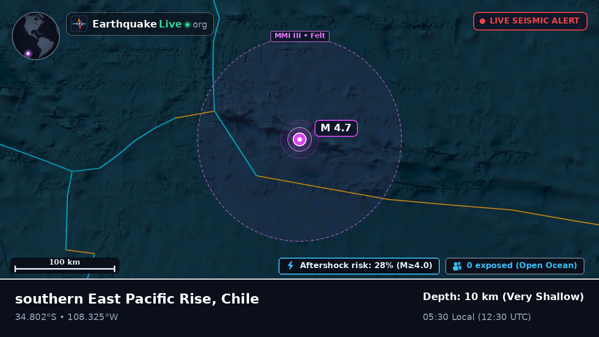 South Pacific Ocean (Chile)
