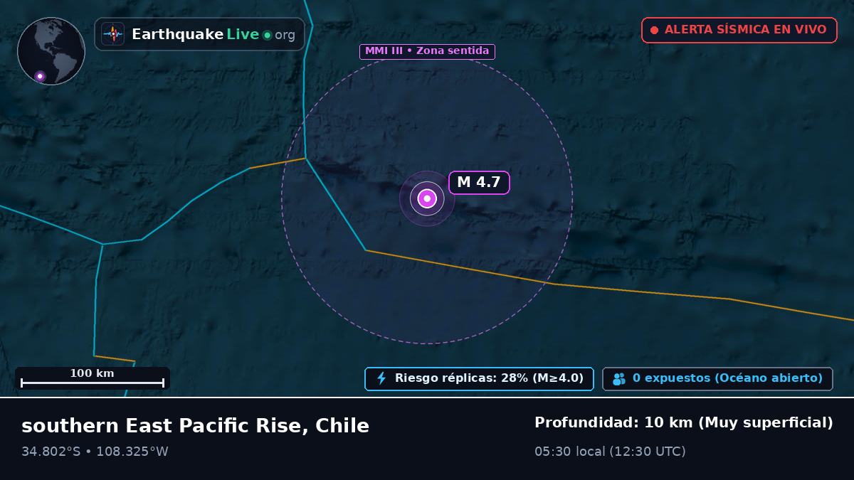 Océano Pacífico Sur (Chile)