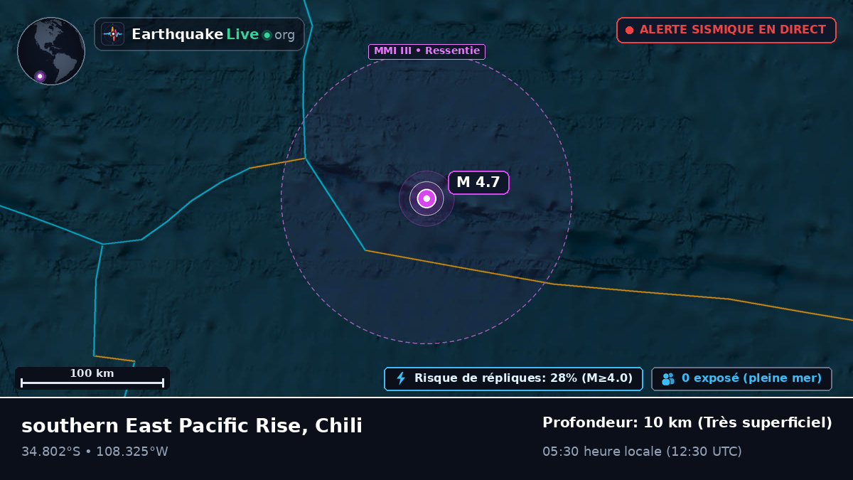 Océan Pacifique Sud (Chili)
