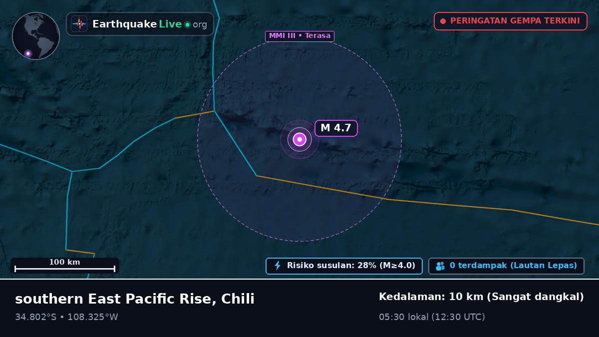 Samudra Pasifik Selatan (Chili)