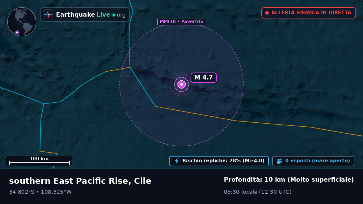 Oceano Pacifico meridionale (Cile)