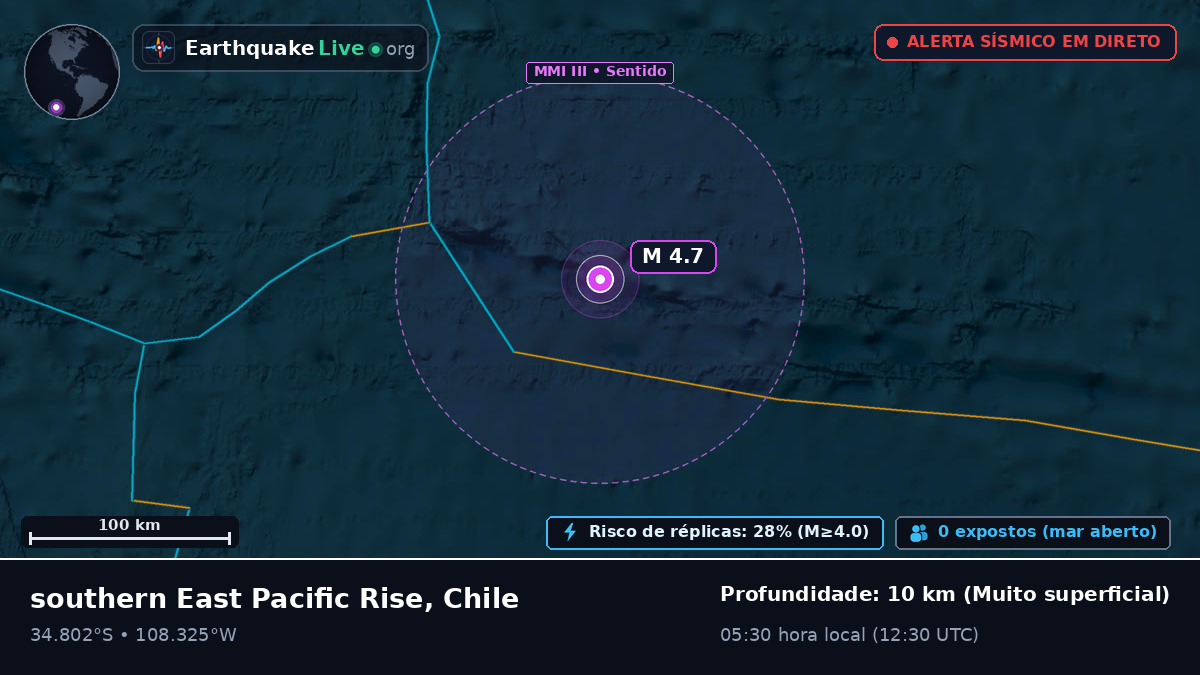 Oceano Pacífico Sul (Chile)
