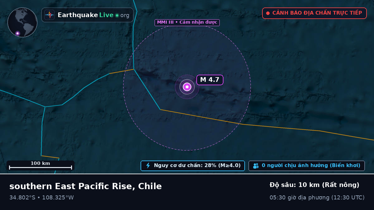 Nam Thái Bình Dương (Chile)