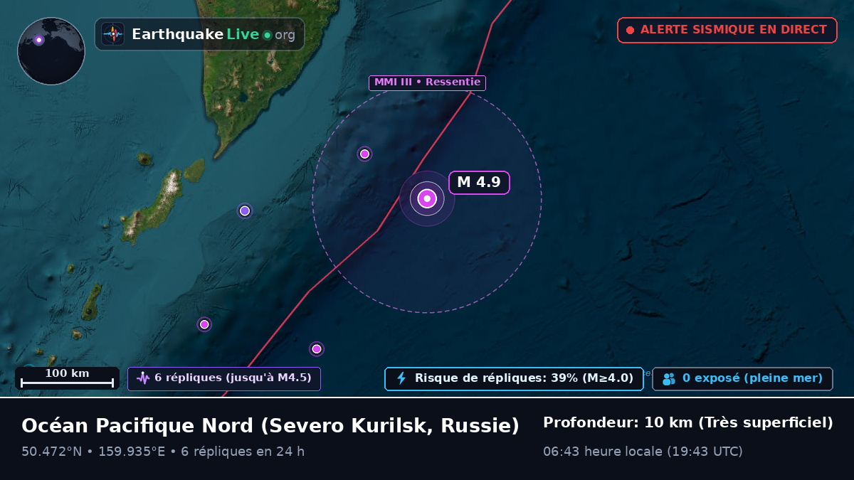 Océan Pacifique Nord (Russie)