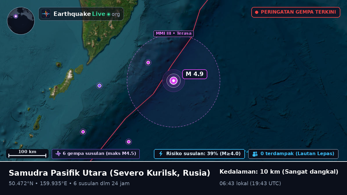Samudra Pasifik Utara (Rusia)