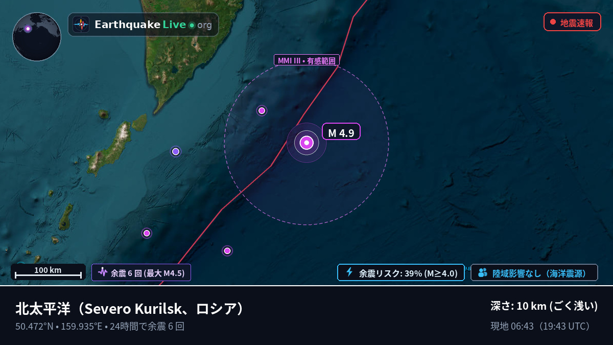 北太平洋 (ロシア)