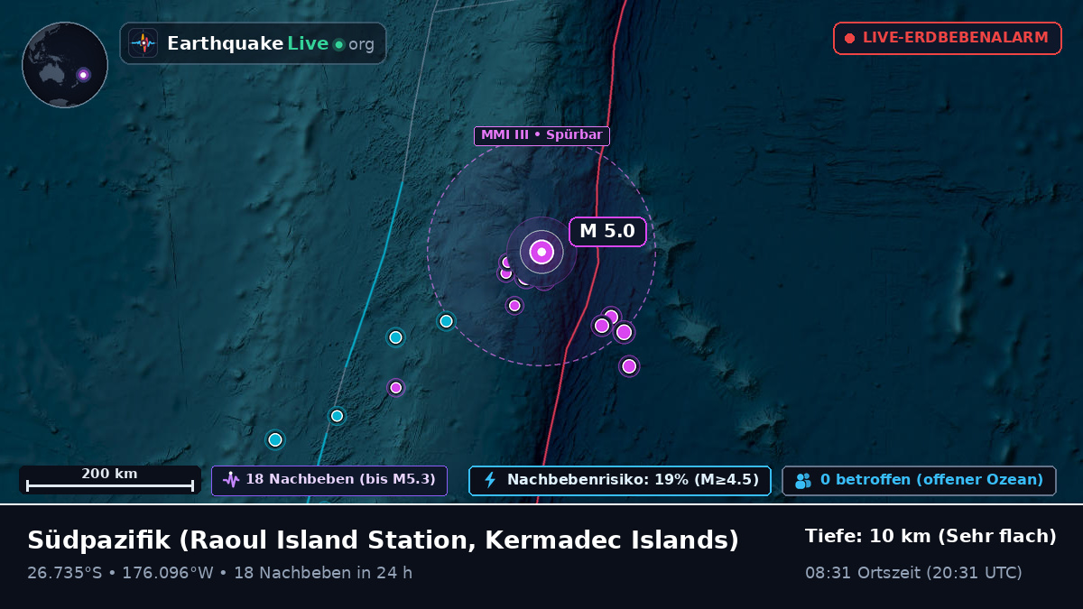 Südpazifik (Kermadec Islands)